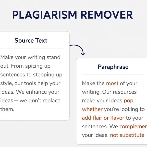 Full length paraphrasing